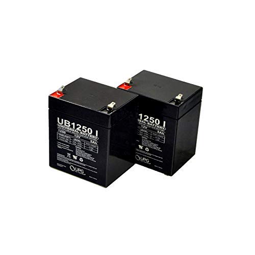 AlveyTech 24 Volt Battery Pack for The Razor E150